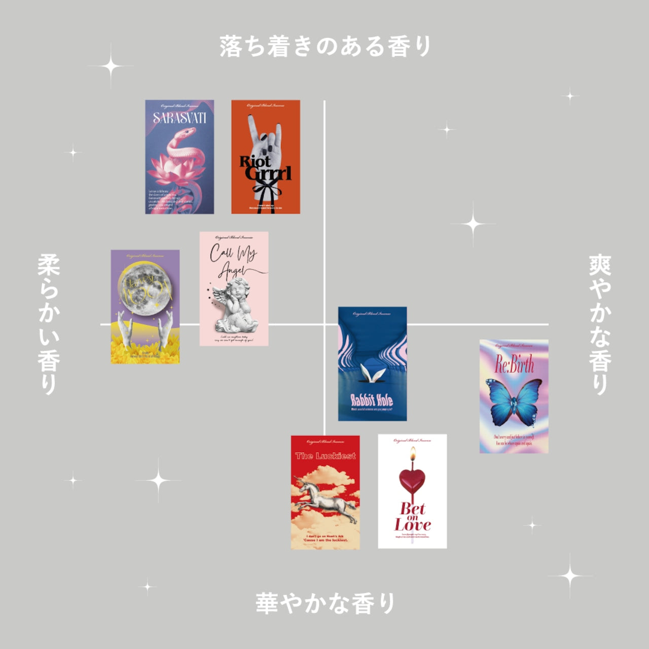 【Riot Grrrl】オリジナルブレンドお香