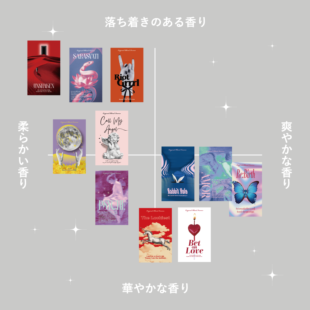 【AMOR】オリジナルブレンドお香