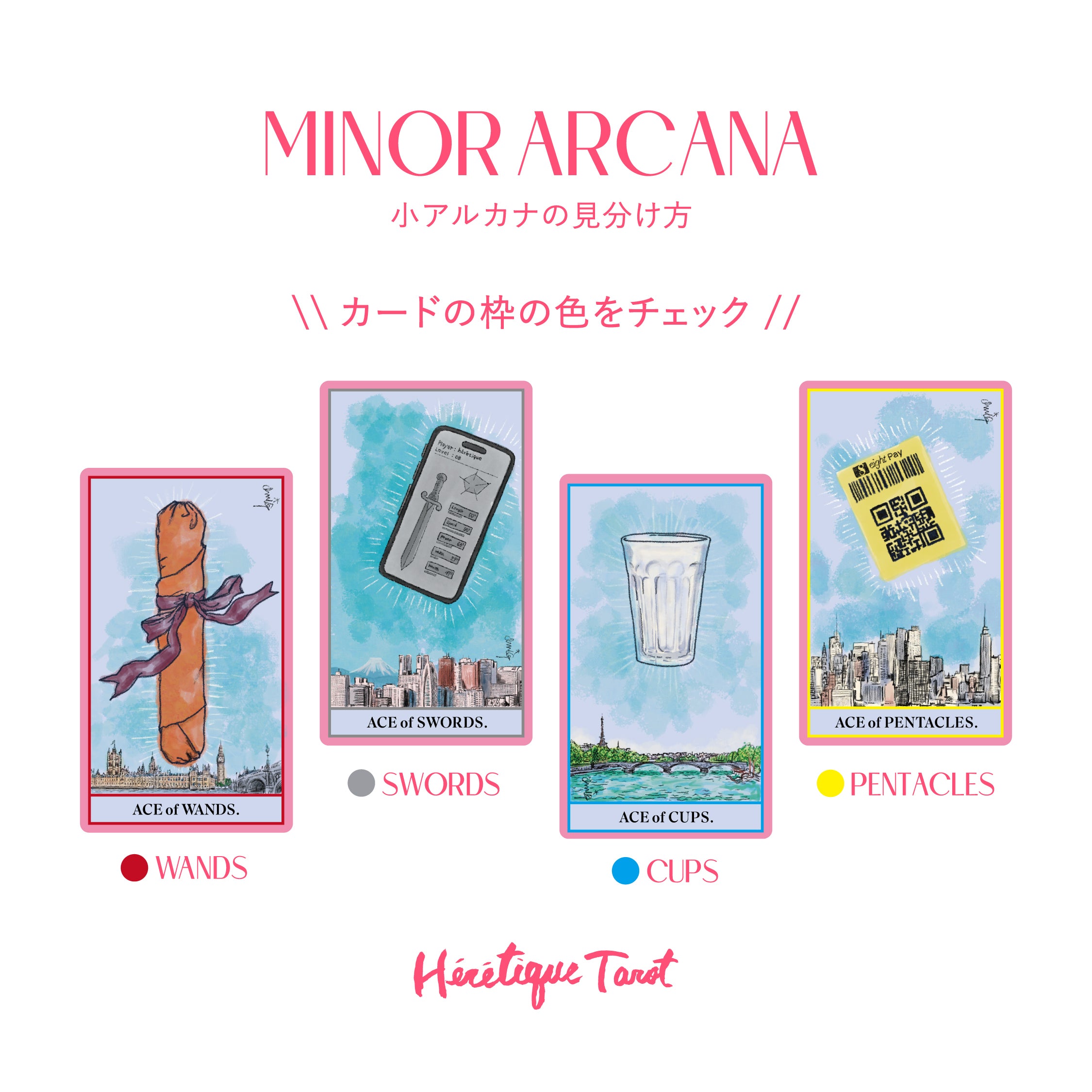 再入荷！　【Hérétique Tarot】タロットカード