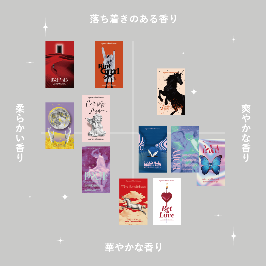 【AMOR】オリジナルブレンドお香