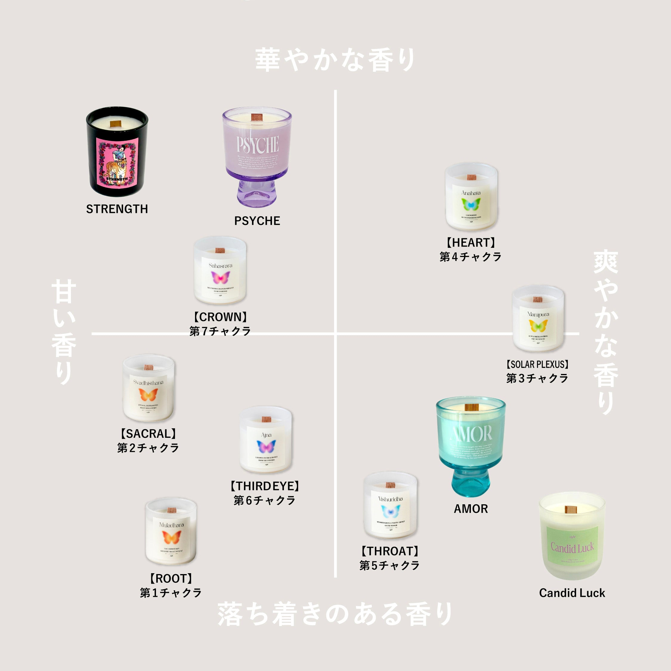 ウッド芯】第4チャクラキャンドル【HEART】